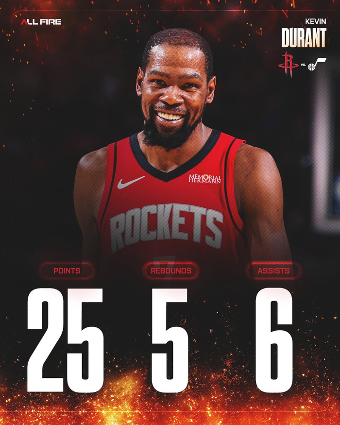 杜兰特谈火箭队成长关键：专注执行每一回合